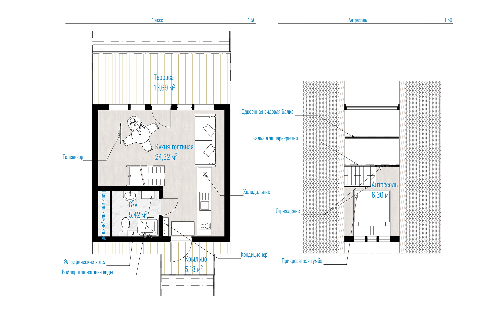 Название: «Чубарово»